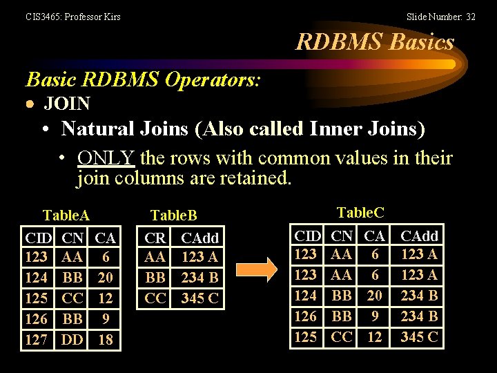 CIS 3465: Professor Kirs Slide Number: 32 RDBMS Basics Basic RDBMS Operators: JOIN •