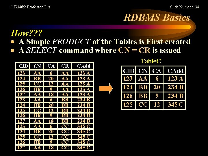 CIS 3465: Professor Kirs Slide Number: 34 RDBMS Basics How? ? ? A Simple