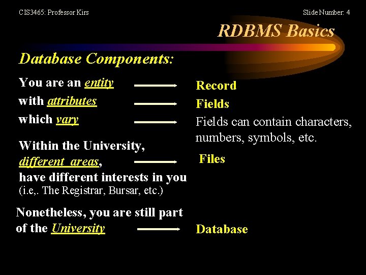 CIS 3465: Professor Kirs Slide Number: 4 RDBMS Basics Database Components: You are an