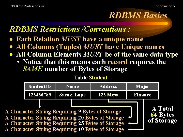 CIS 3465: Professor Kirs Slide Number: 9 RDBMS Basics RDBMS Restrictions /Conventions : Each