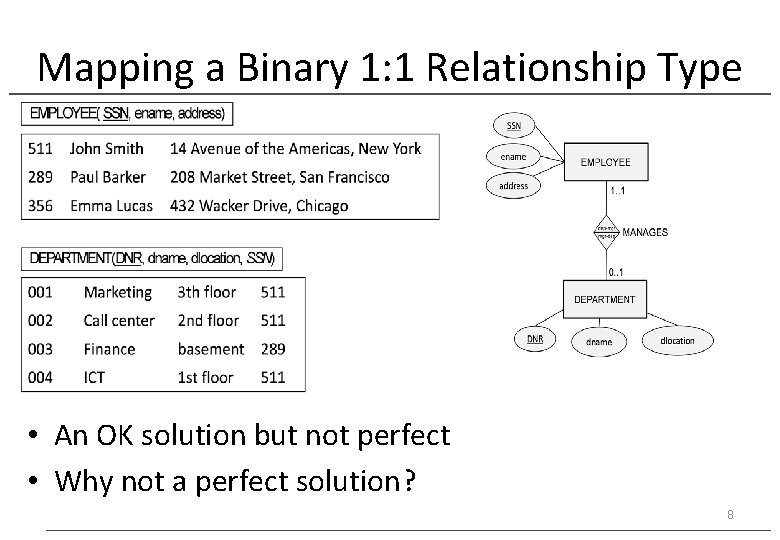 Mapping a Binary 1: 1 Relationship Type • An OK solution but not perfect