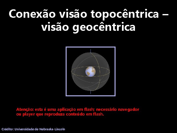 Conexão visão topocêntrica – visão geocêntrica Atenção: esta é uma aplicação em flash; necessário