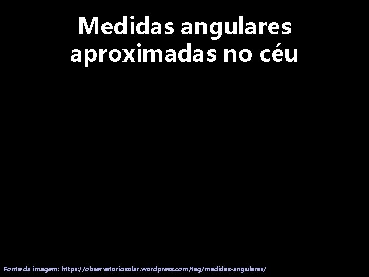 Medidas angulares aproximadas no céu Fonte da imagem: https: //observatoriosolar. wordpress. com/tag/medidas-angulares/ 