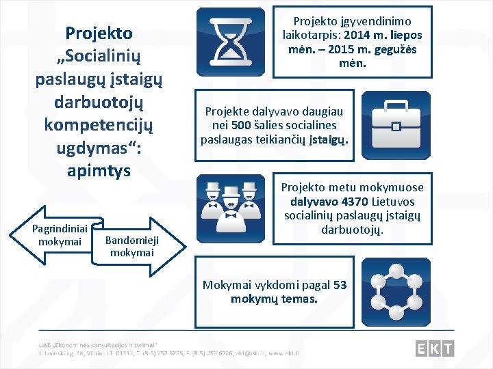 Projekto „Socialinių paslaugų įstaigų darbuotojų kompetencijų ugdymas“: apimtys Pagrindiniai mokymai Bandomieji mokymai Projekto įgyvendinimo