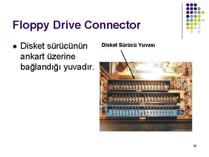 Floppy Drive Connector l Disket sürücünün ankart üzerine bağlandığı yuvadır. Disket Sürücü Yuvası 36