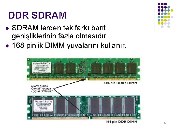 DDR SDRAM l l SDRAM lerden tek farkı bant genişliklerinin fazla olmasıdır. 168 pinlik