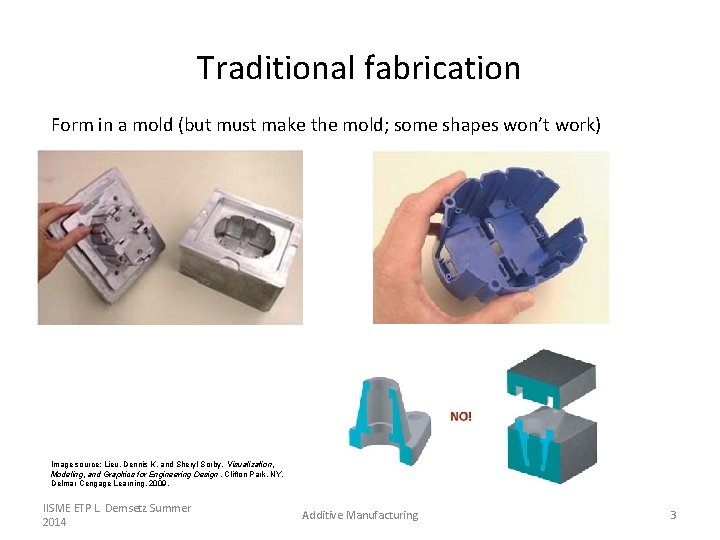 Traditional fabrication Form in a mold (but must make the mold; some shapes won’t