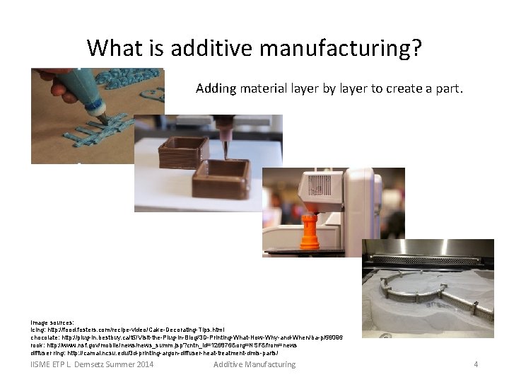 What is additive manufacturing? Adding material layer by layer to create a part. Image What is additive manufacturing? Adding material layer by layer to create a part. Image