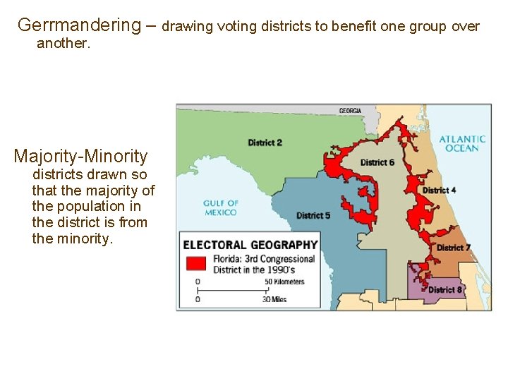 Gerrmandering – drawing voting districts to benefit one group over another. Majority-Minority districts drawn