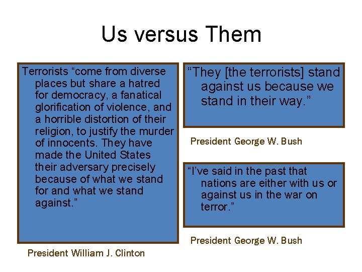 Us versus Them Terrorists “come from diverse places but share a hatred for democracy,