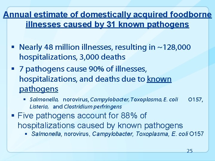 Annual estimate of domestically acquired foodborne illnesses caused by 31 known pathogens § Nearly