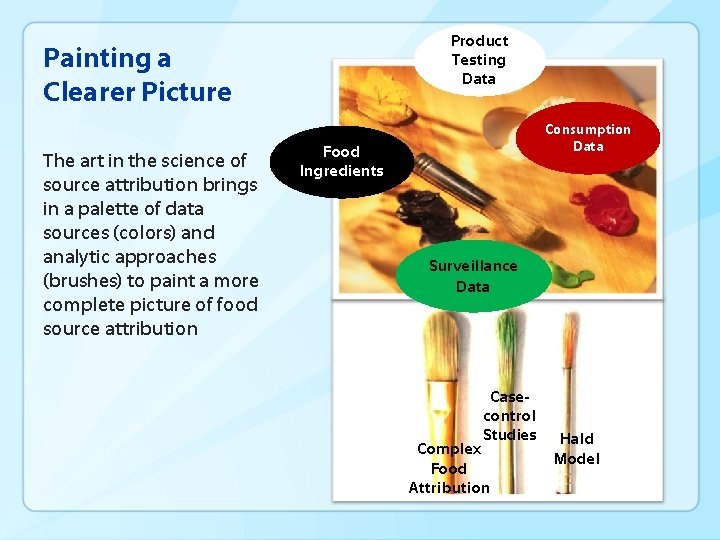 Painting a Clearer Picture The art in the science of source attribution brings in