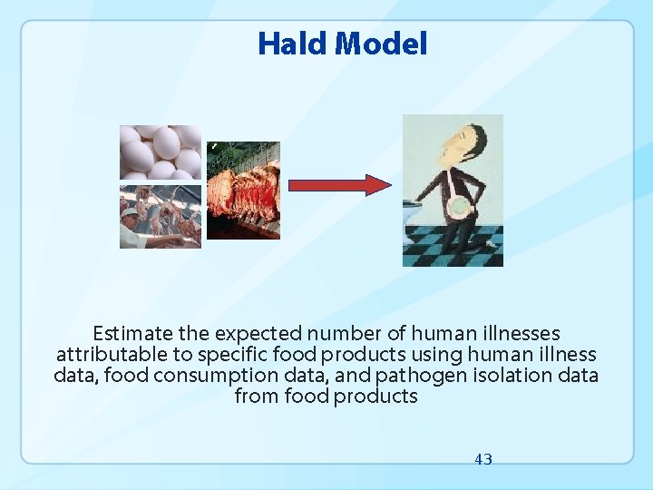 Hald Model Estimate the expected number of human illnesses attributable to specific food products