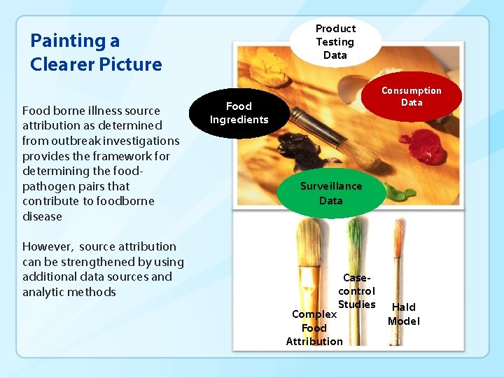 Painting a Clearer Picture Food borne illness source attribution as determined from outbreak investigations