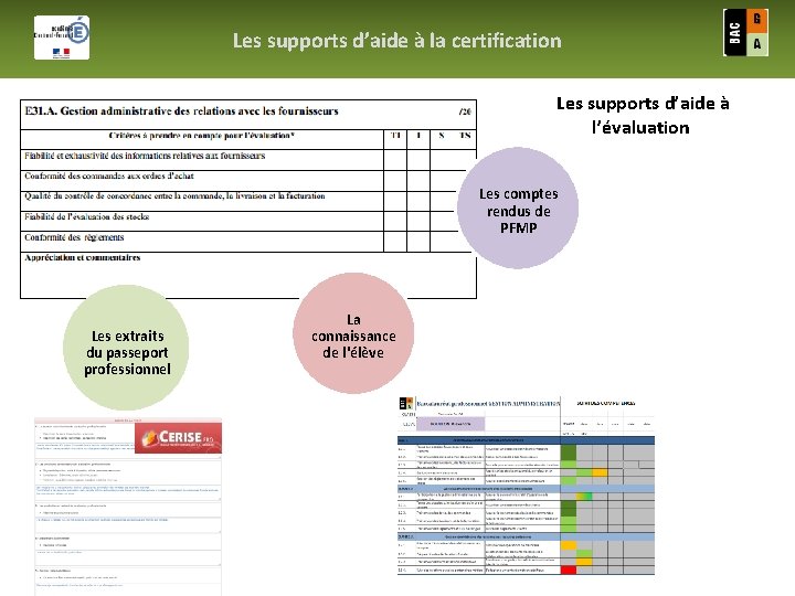 Les supports d’aide à la certification Les supports d’aide à l’évaluation Les comptes rendus