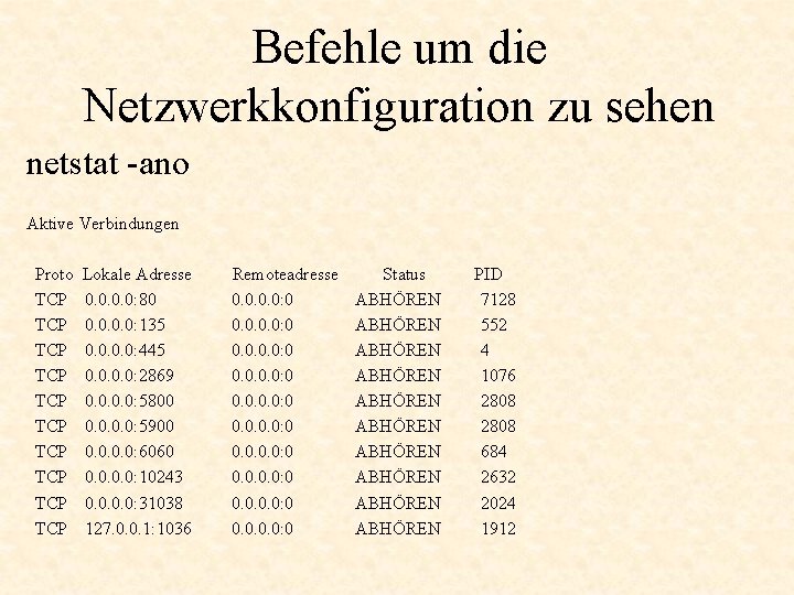 Befehle um die Netzwerkkonfiguration zu sehen netstat -ano Aktive Verbindungen Proto TCP TCP TCP