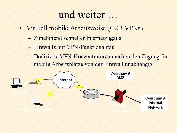 und weiter … • Virtuell mobile Arbeitsweise (C 2 B VPNs) – Zunehmend schneller