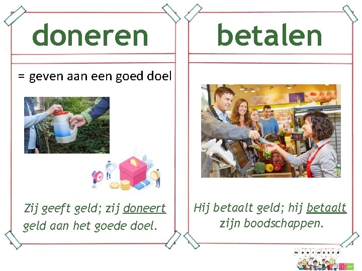 doneren betalen = geven aan een goed doel Zij geeft geld; zij doneert geld