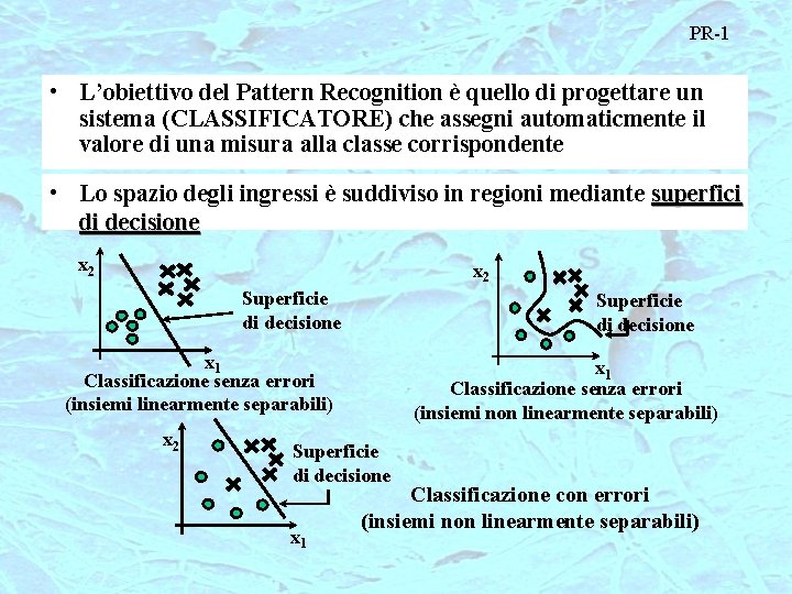 PR-1 • L’obiettivo del Pattern Recognition è quello di progettare un sistema (CLASSIFICATORE) che