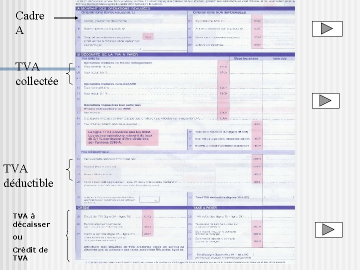 Cadre A TVA collectée TVA déductible TVA à décaisser ou Crédit de TVA 