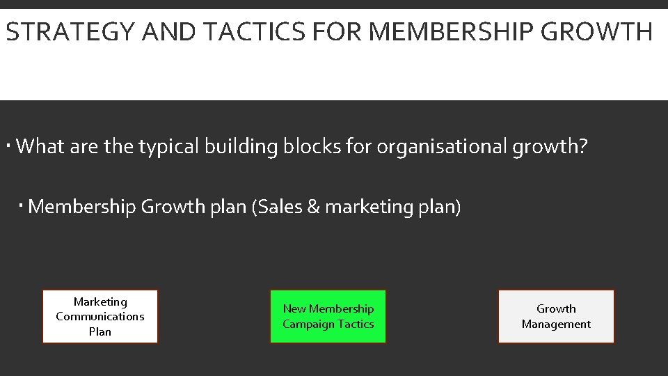 STRATEGY AND TACTICS FOR MEMBERSHIP GROWTH What are the typical building blocks for organisational