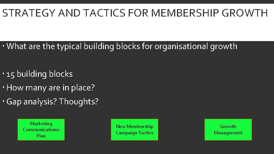 STRATEGY AND TACTICS FOR MEMBERSHIP GROWTH What are the typical building blocks for organisational