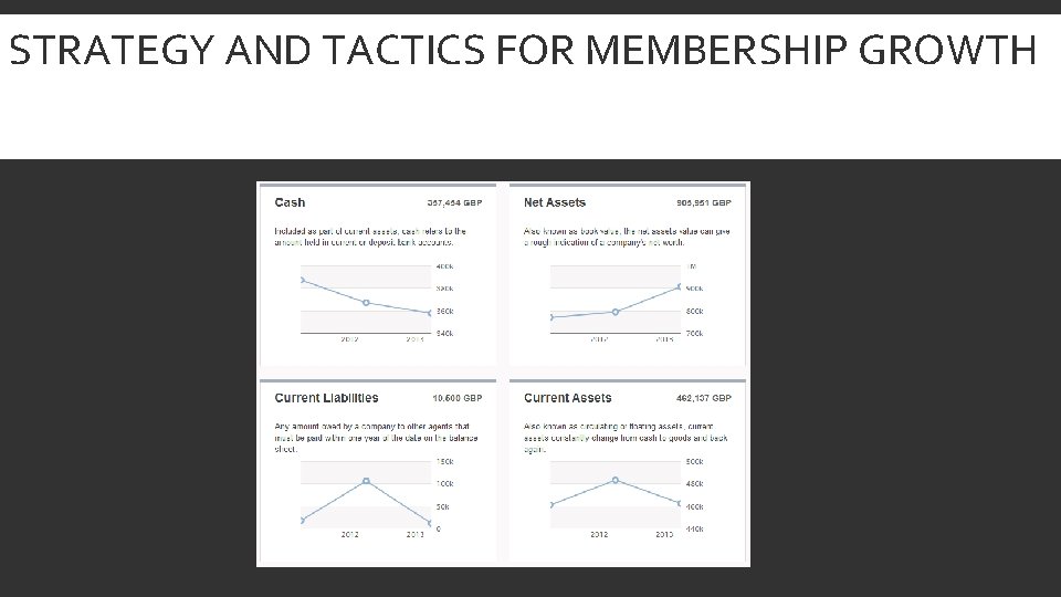 STRATEGY AND TACTICS FOR MEMBERSHIP GROWTH 