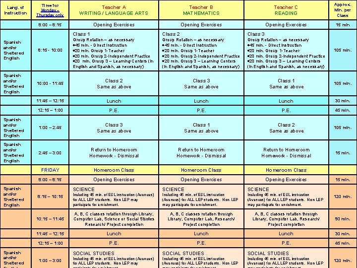 Lang. of Instruction Monday – Thursday only Teacher A WRITING / LANGUAGE ARTS Teacher