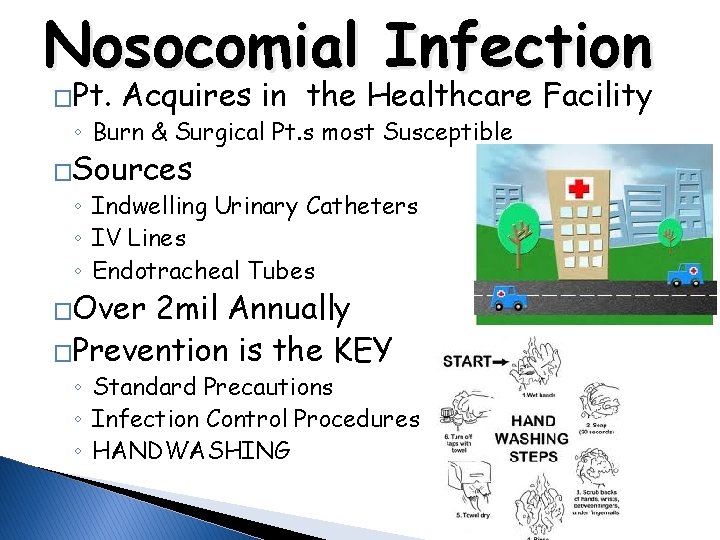 Nosocomial Infection �Pt. Acquires in the Healthcare Facility ◦ Burn & Surgical Pt. s