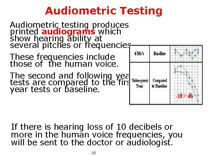 Audiometric Testing Audiometric testing produces printed audiograms which show hearing ability at several pitches