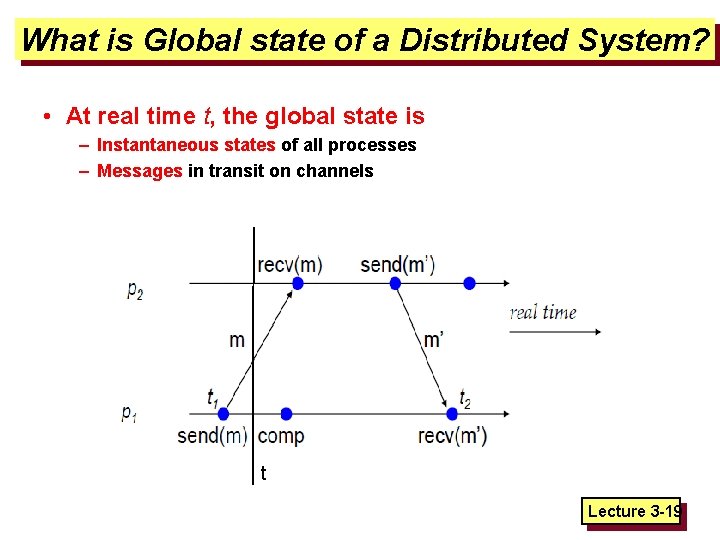 What is Global state of a Distributed System? • At real time t, the