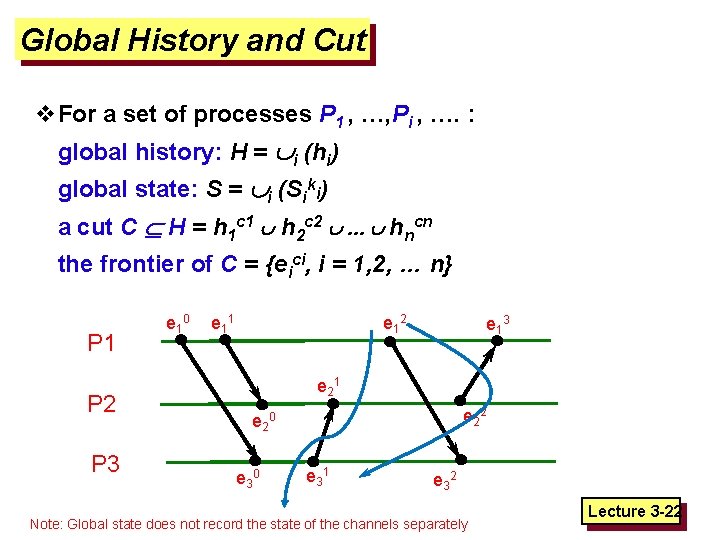 Global History and Cut v. For a set of processes P 1 , …,