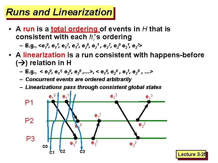 Runs and Linearization • A run is a total ordering of events in H