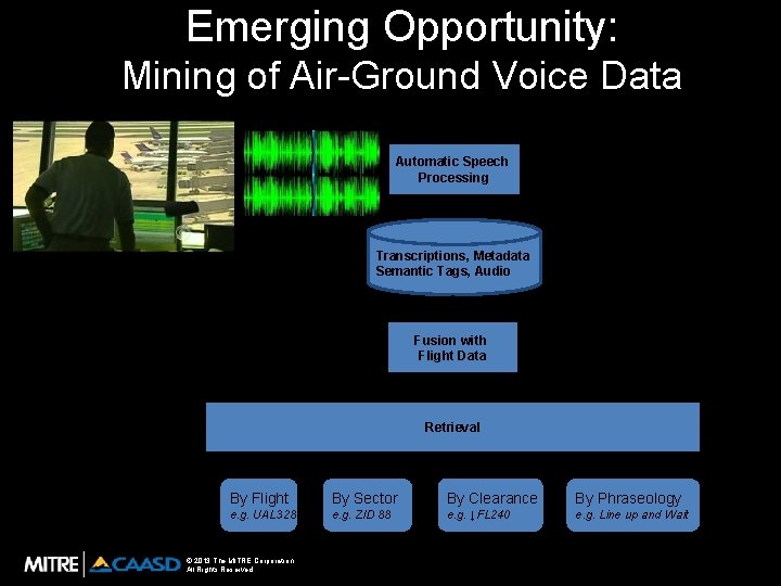 Emerging Opportunity: Mining of Air-Ground Voice Data Automatic Speech Processing Transcriptions, Metadata Semantic Tags,
