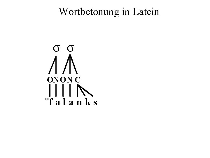 Wortbetonung in Latein σ σ ON O N C "f a l a n