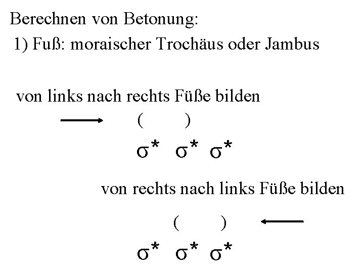 Berechnen von Betonung: 1) Fuß: moraischer Trochäus oder Jambus von links nach rechts Füße