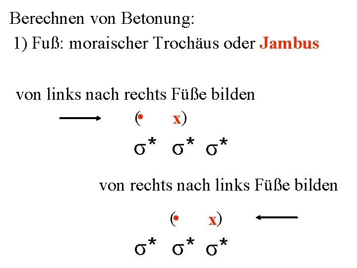 Berechnen von Betonung: 1) Fuß: moraischer Trochäus oder Jambus von links nach rechts Füße