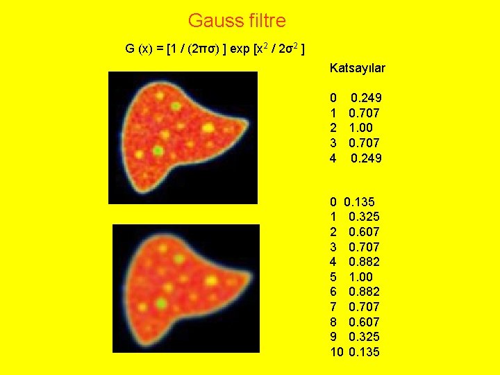 Gauss filtre G (x) = [1 / (2πσ) ] exp [x 2 / 2σ2