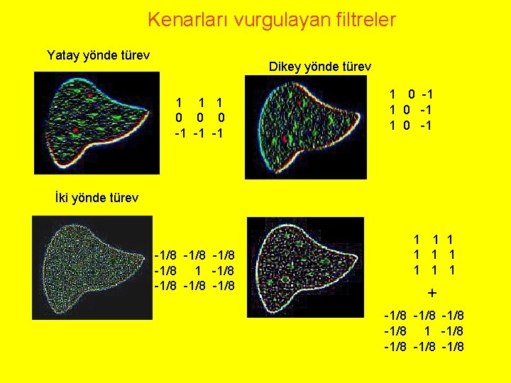 Kenarları vurgulayan filtreler Yatay yönde türev Dikey yönde türev 1 1 1 0 0