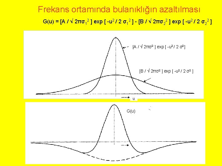 Frekans ortamında bulanıklığın azaltılması G(u) = [A / √ 2πσ12 ] exp [ -u