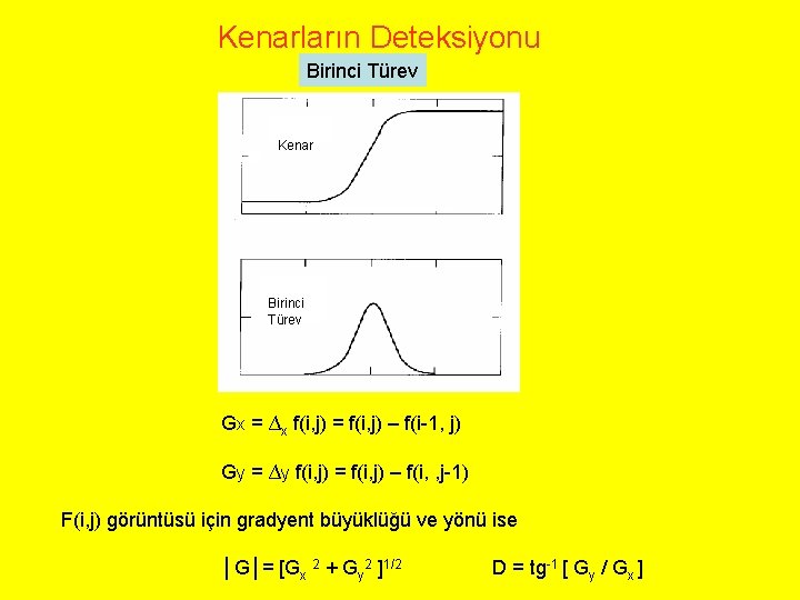 Kenarların Deteksiyonu Birinci Türev Kenar Birinci Türev Gx = ∆x f(i, j) = f(i,