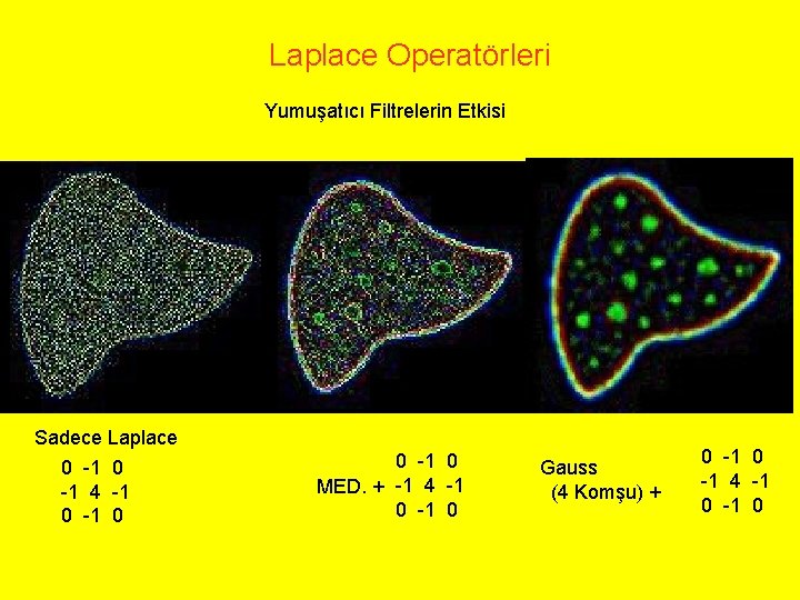 Laplace Operatörleri Yumuşatıcı Filtrelerin Etkisi Sadece Laplace 0 -1 4 -1 0 0 -1