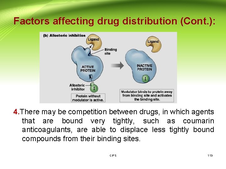 Factors affecting drug distribution (Cont. ): 4. There may be competition between drugs, in
