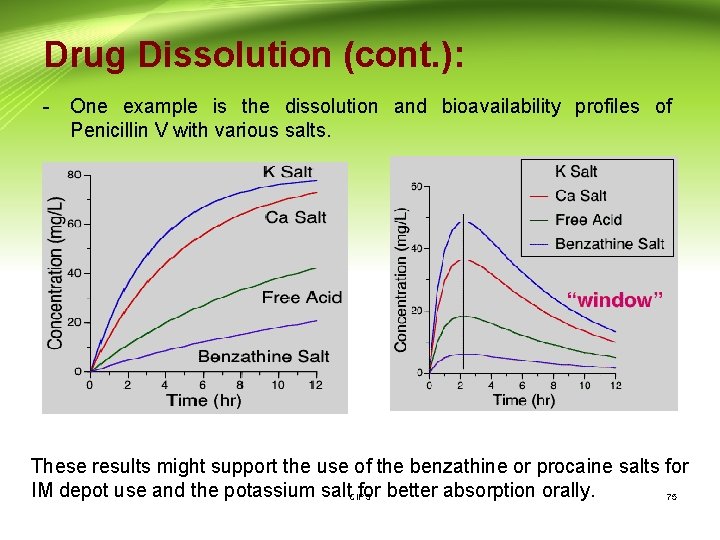 Drug Dissolution (cont. ): - One example is the dissolution and bioavailability profiles of