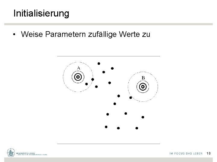 Initialisierung • Weise Parametern zufällige Werte zu 18 