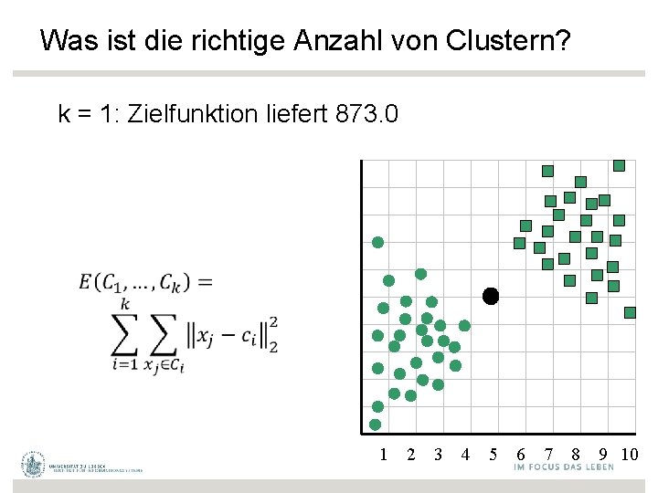 Was ist die richtige Anzahl von Clustern? k = 1: Zielfunktion liefert 873. 0