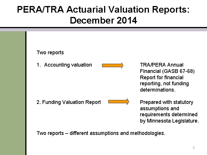 PERA/TRA Actuarial Valuation Reports: December 2014 Two reports 1. Accounting valuation TRA/PERA Annual Financial