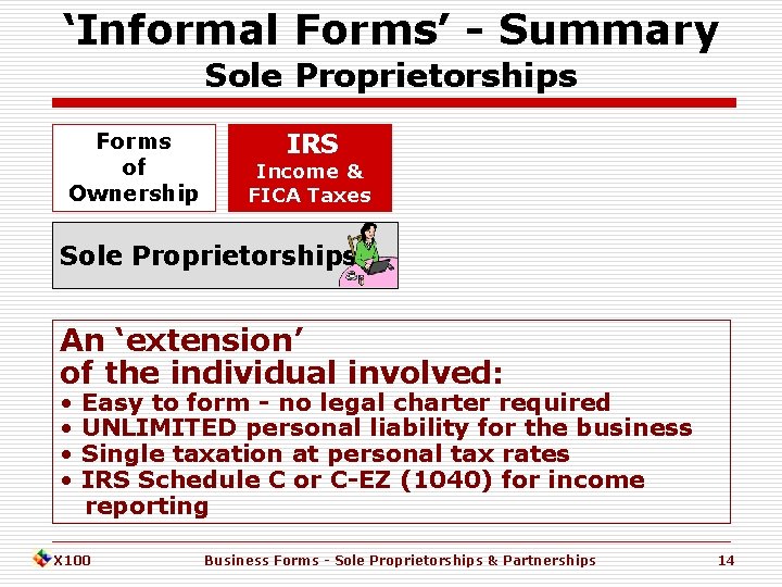‘Informal Forms’ - Summary Sole Proprietorships Forms of Ownership IRS Income & FICA Taxes