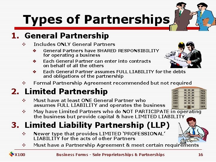 Types of Partnerships 1. General Partnership v Includes ONLY General Partners v General Partners