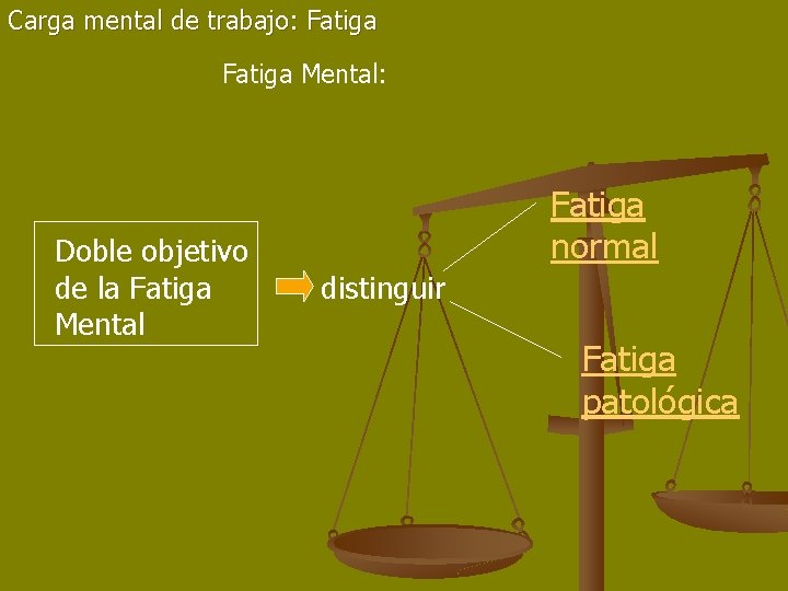 Carga mental de trabajo: Fatiga Mental: Doble objetivo de la Fatiga Mental Fatiga normal